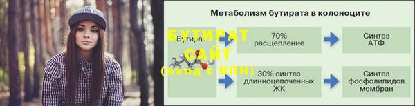 мефедрон мука Володарск